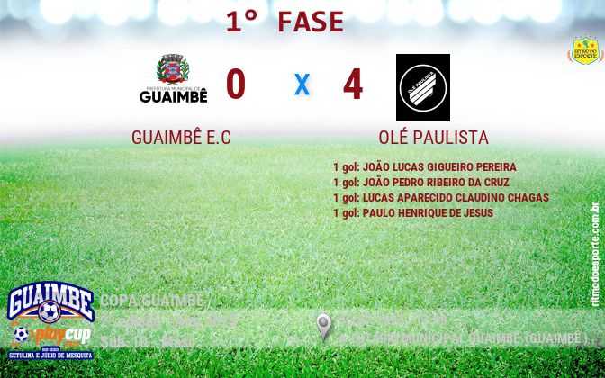 Resultado da partida
