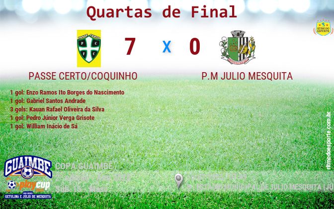 Resultado da partida