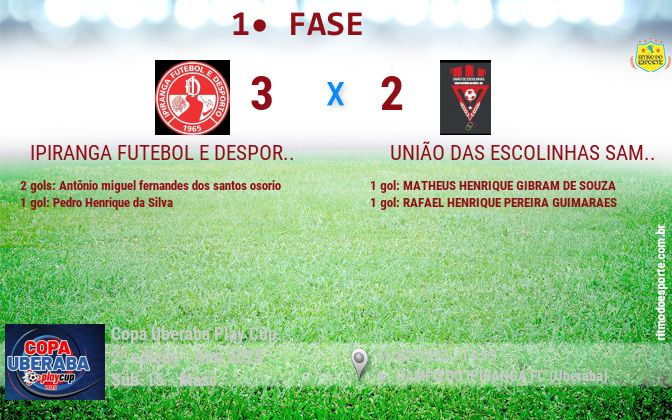 Resultado da partida