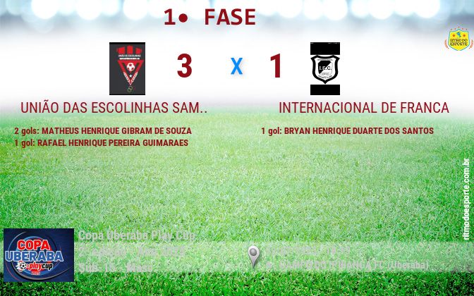 Resultado da partida