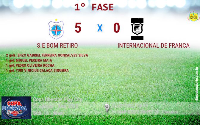 Resultado da partida