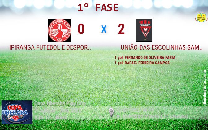 Resultado da partida