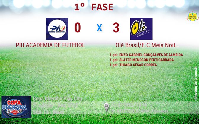 Resultado da partida