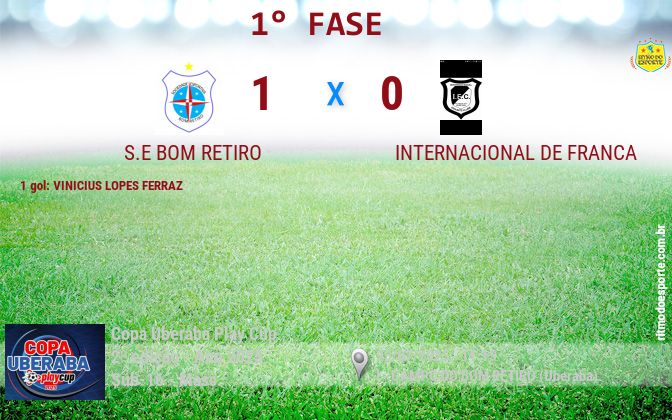 Resultado da partida