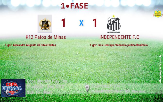 Resultado da partida