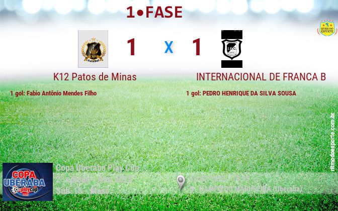 Resultado da partida