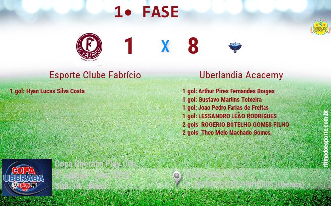 Resultado da partida