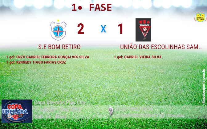 Resultado da partida