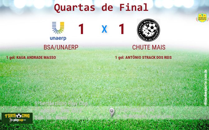 Resultado da partida