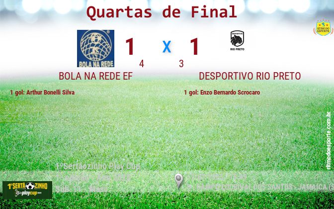 Resultado da partida