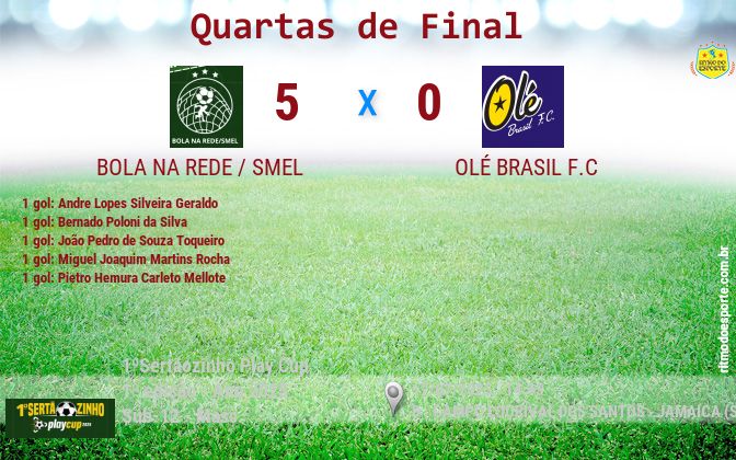 Resultado da partida