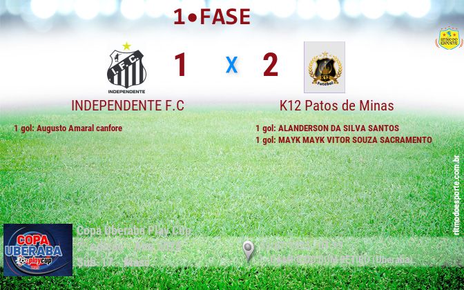 Resultado da partida