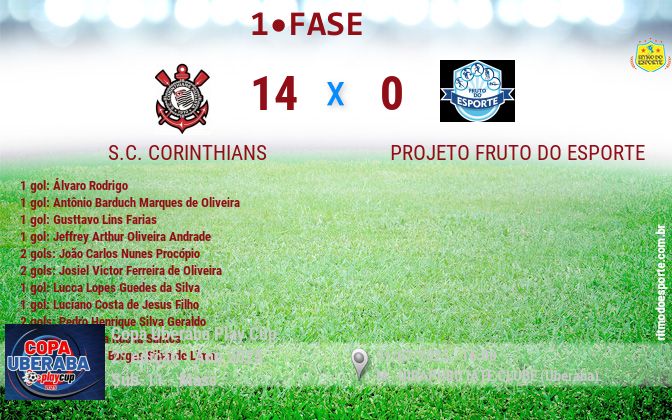 Resultado da partida