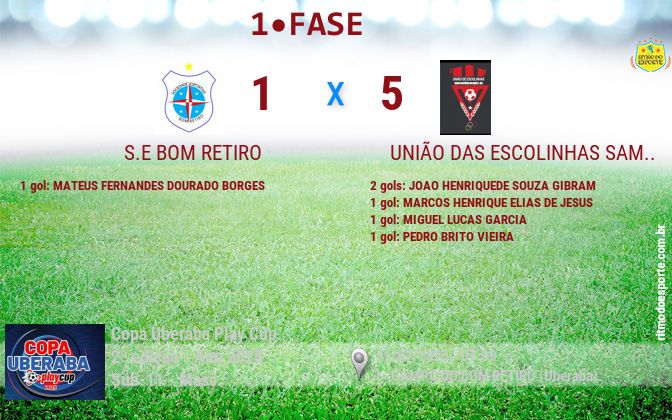 Resultado da partida