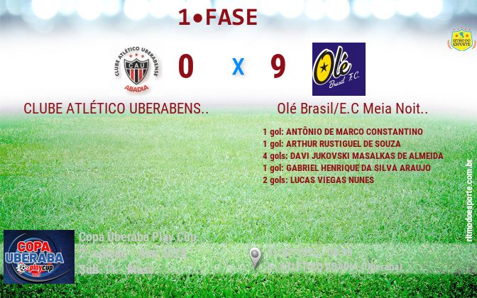 Resultado da partida