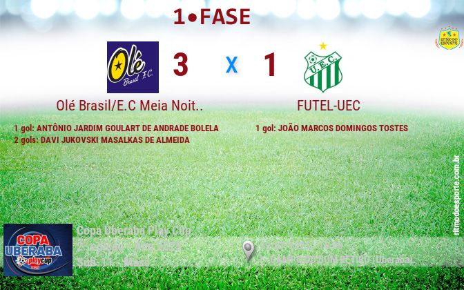Resultado da partida