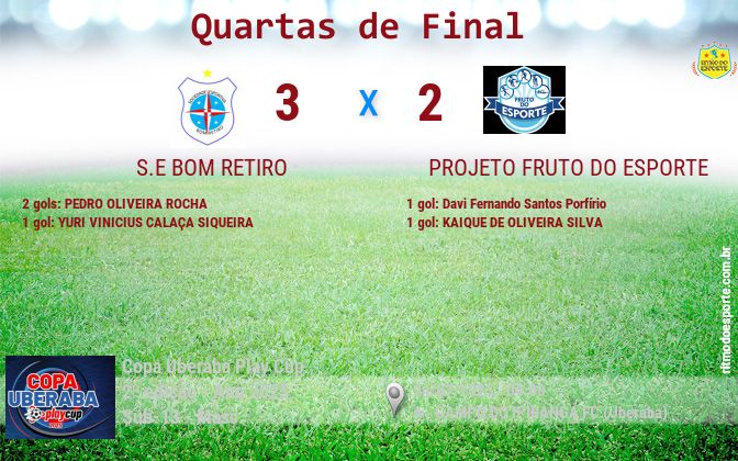 Resultado da partida